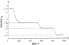 硫酸鋁銨[Ala(NH4)b(SO4)c.xH2O]又叫做明礬.寶石明礬.其相對分子質(zhì)量為906.常用作凈水劑和制造人工剛玉(γ-Al2O3).(1)[Ala(NH4)b(SO4)c.xH2O]中a.b.c的代數(shù)關(guān)系式為 (2)如圖.硫酸鋁銨受熱最終分解為Al2O3.H2O.NH3和另外一種氣體的分子式是 (3)為確定硫酸鋁銨的組成.進(jìn)行如下實(shí)驗(yàn):①明確稱取4.530g 題目和參考答案